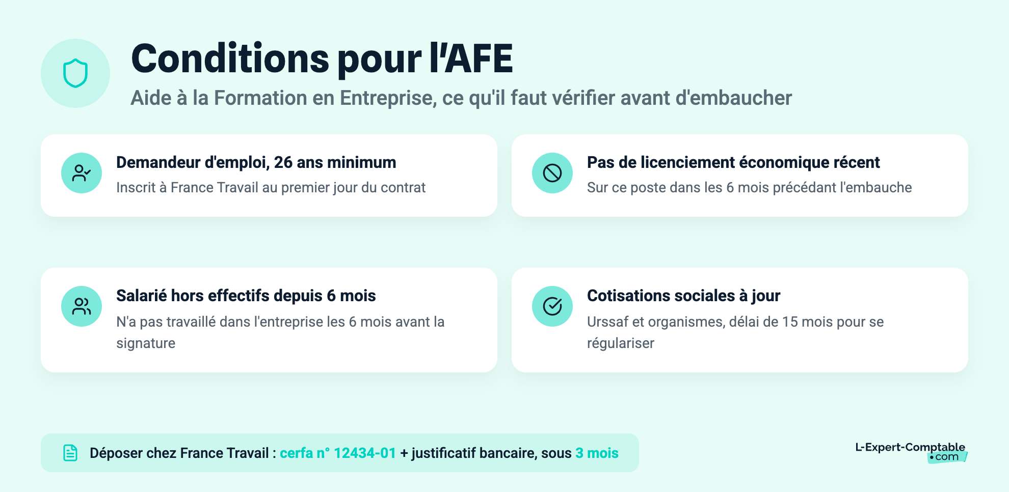 Conditions pour l'AFE